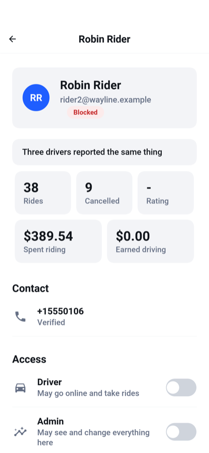 An account an administrator has blocked, showing the reason, the number of rides taken and cancelled, and the amounts spent and earned